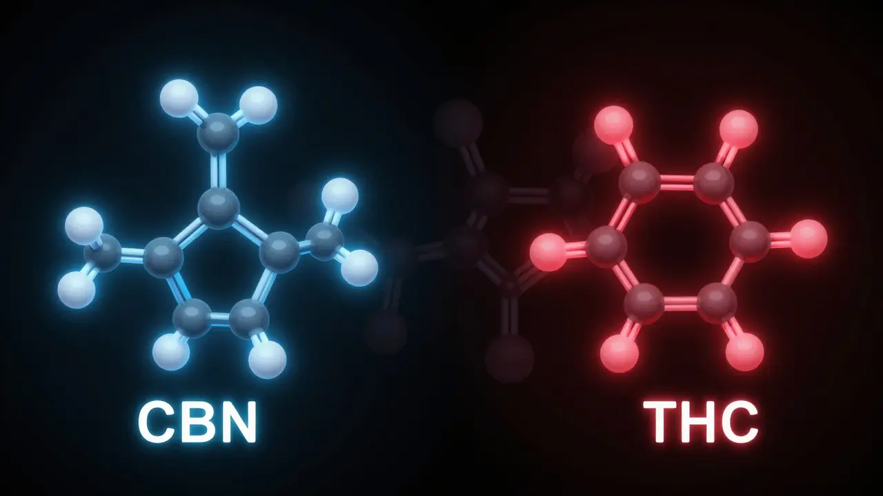 Molekulární struktury CBN a THC ukazující podobnost